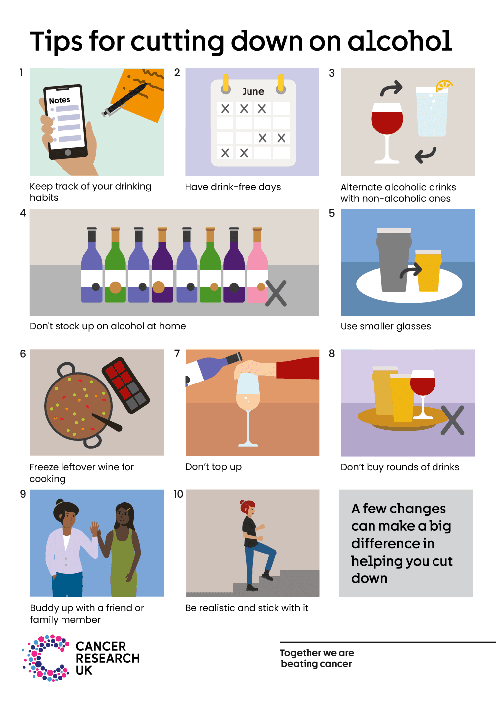 Infographic about cutting down alcohol.