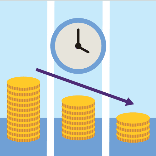 An illustration showing money losing value over time.