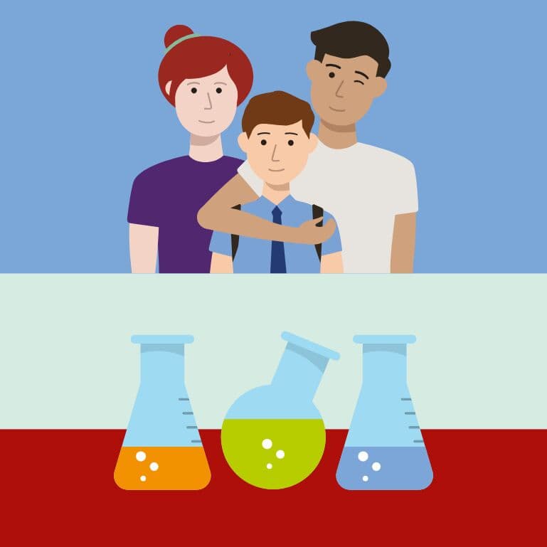 Top half of the image is an illustration of a family. Bottom half of the image is an illustration of science beakers.