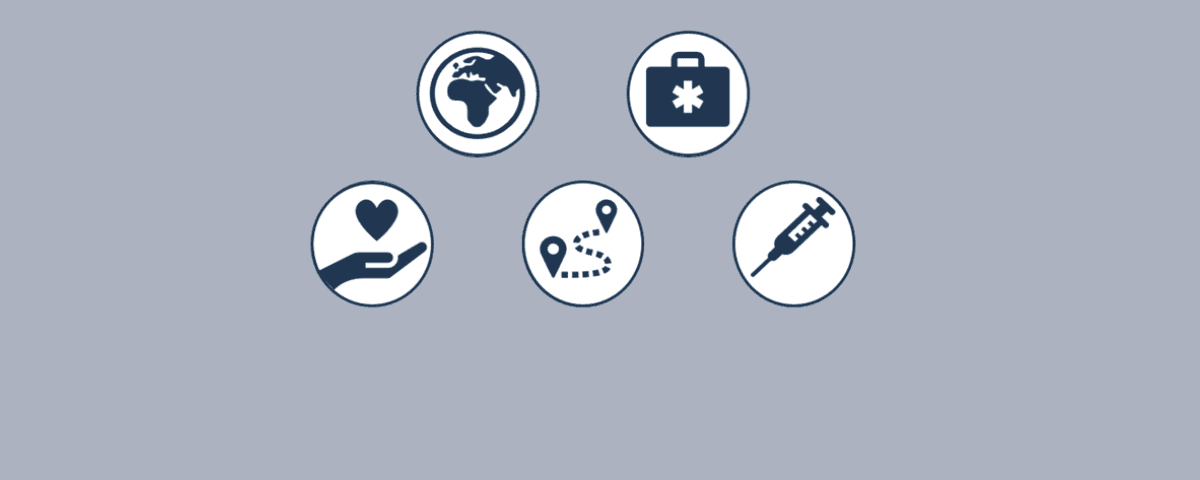 ICBP programme assets.