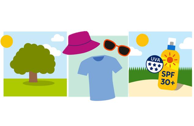 Sun safety tips, seek shade, cover up, and apply sunscreen