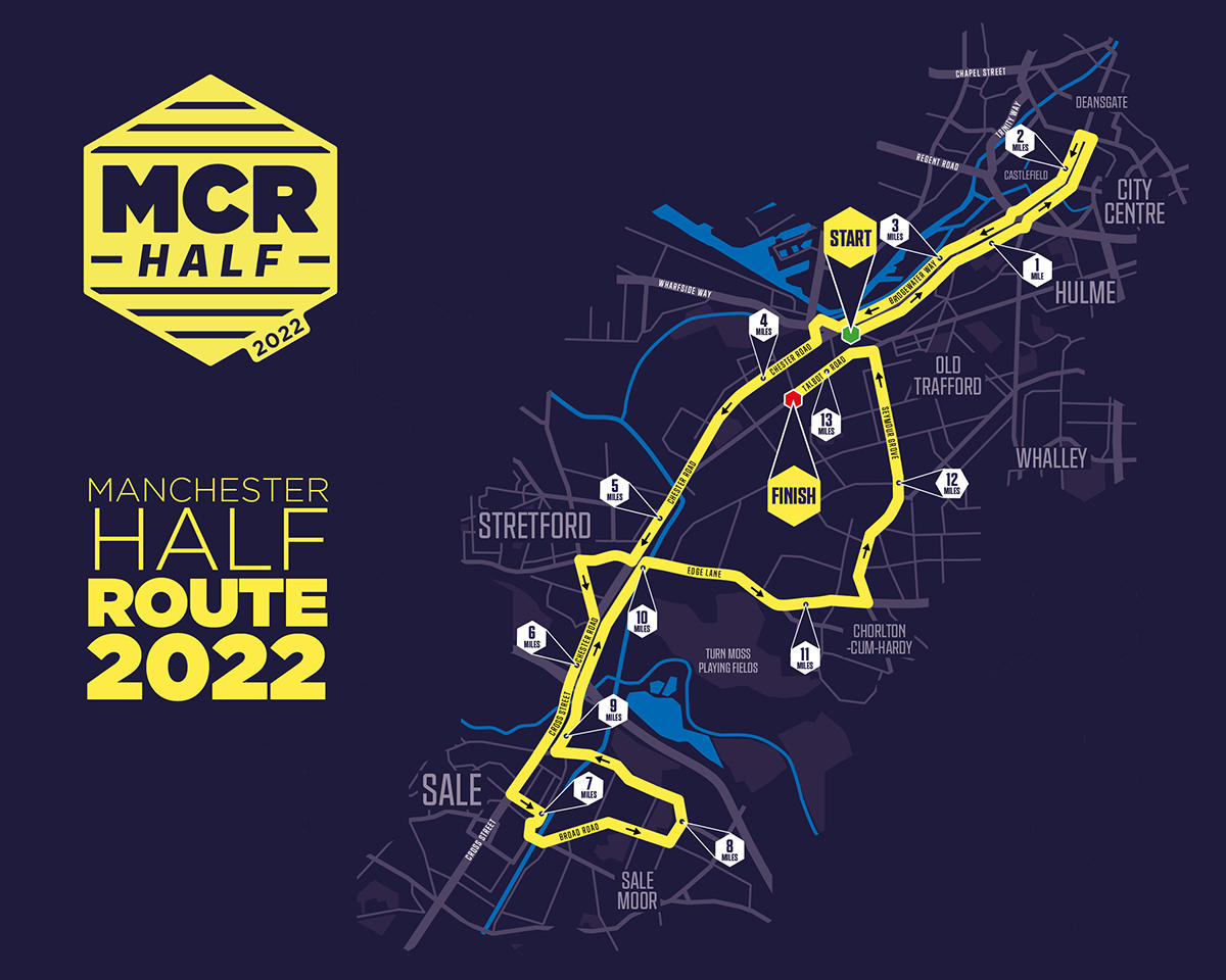 Manchester Half Marathon 2022 Route Map