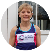 brighton marathon case study