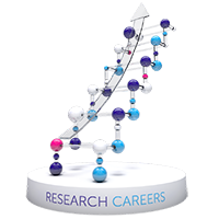 Research Careers Research Careers