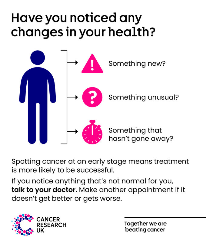 Have you noticed any changes in your health? Contact your GP.